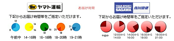 配達時間帯案内 配達時間帯案内