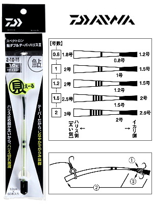 DAIWA XyNg _ue[p[nXII (NA)