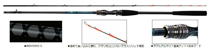 DAIWA e^`EI X