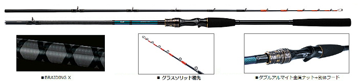 DAIWA GM^RX