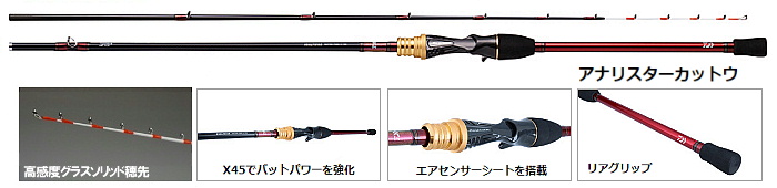 DAIWA AiX^[ JbgE