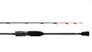 DAIWA ^A LX