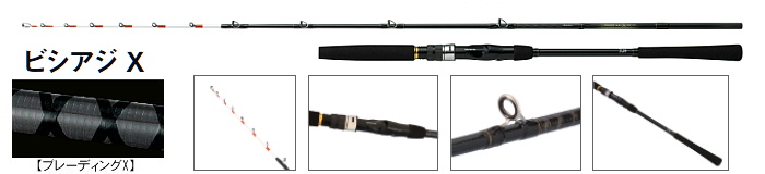 DAIWA rVAW X