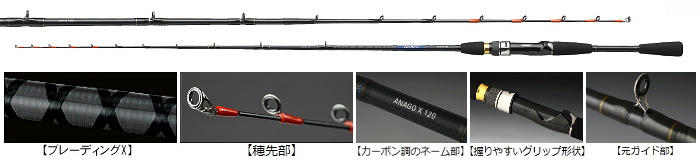 DAIWA アナゴ X 120・R